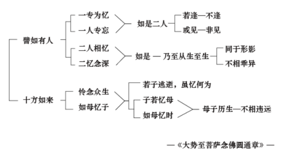 編ʦ뾻ƪ