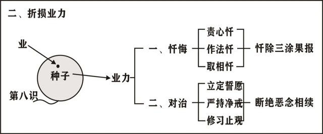 編ʦΨʶѧҪ