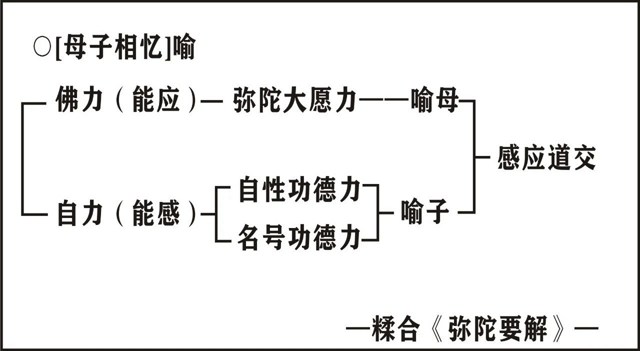 編ʦΨʶѧҪ