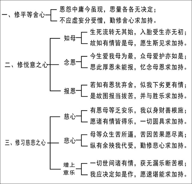 編ʦ٤䱾